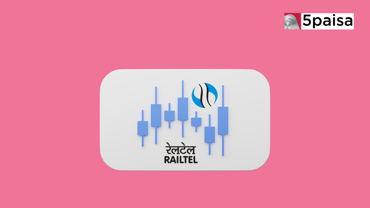 Stock in Action - Railtel Corporation of India Ltd