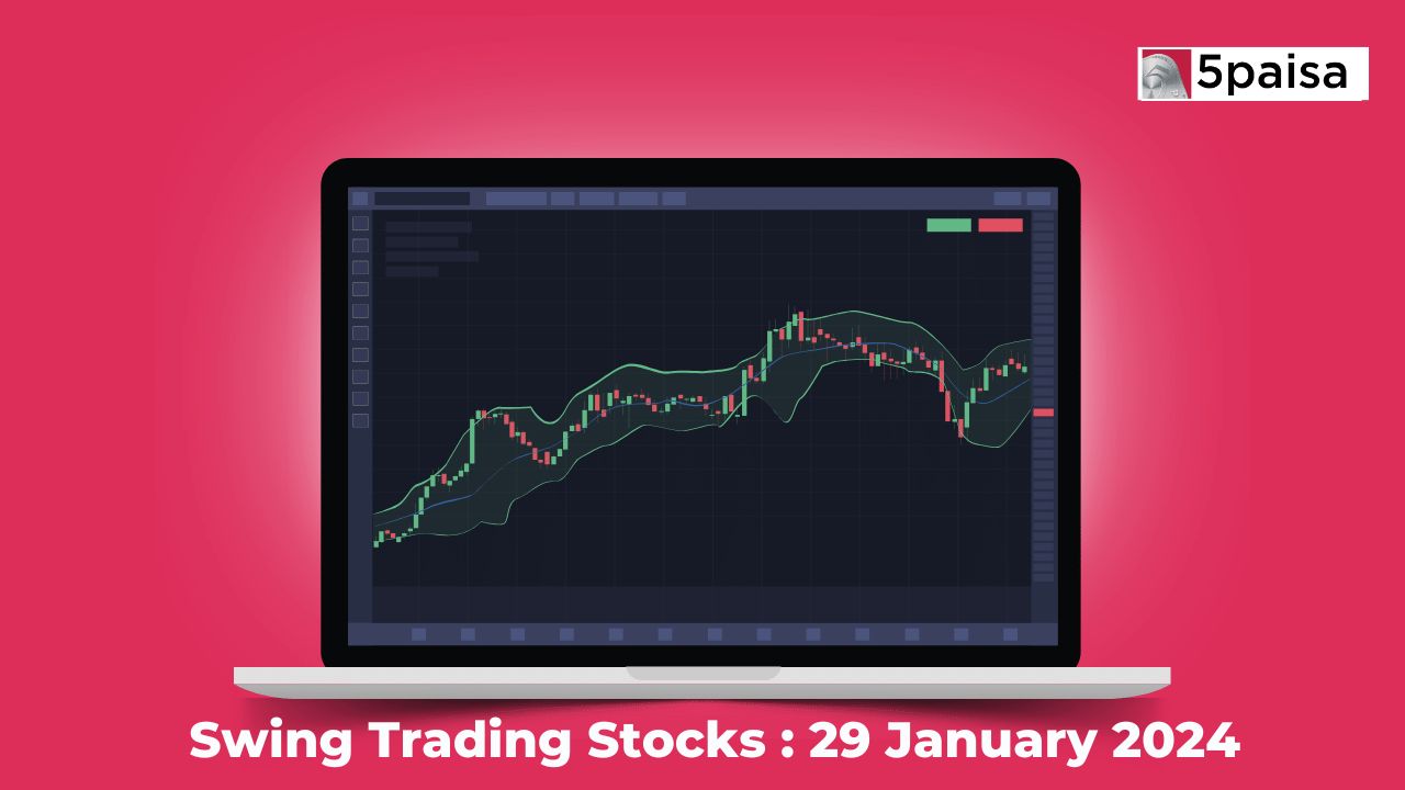 Swing Trading Stocks: Week of 29 January 2024