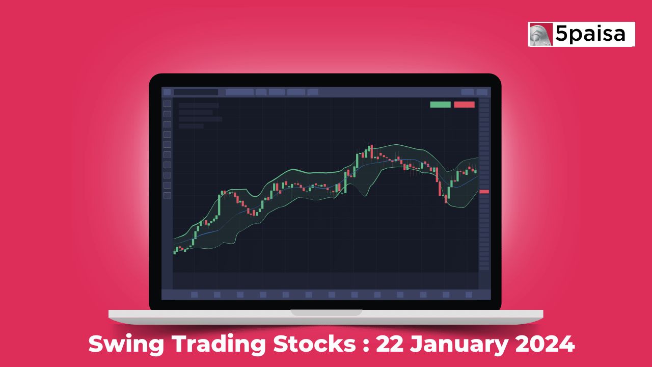 Swing Trading Stocks: Week of 22 January 2024