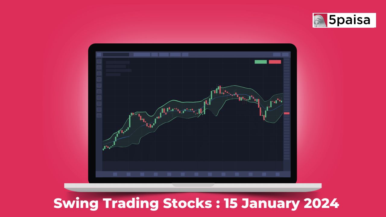 Swing Trading Stocks: Week of 15 January 2024