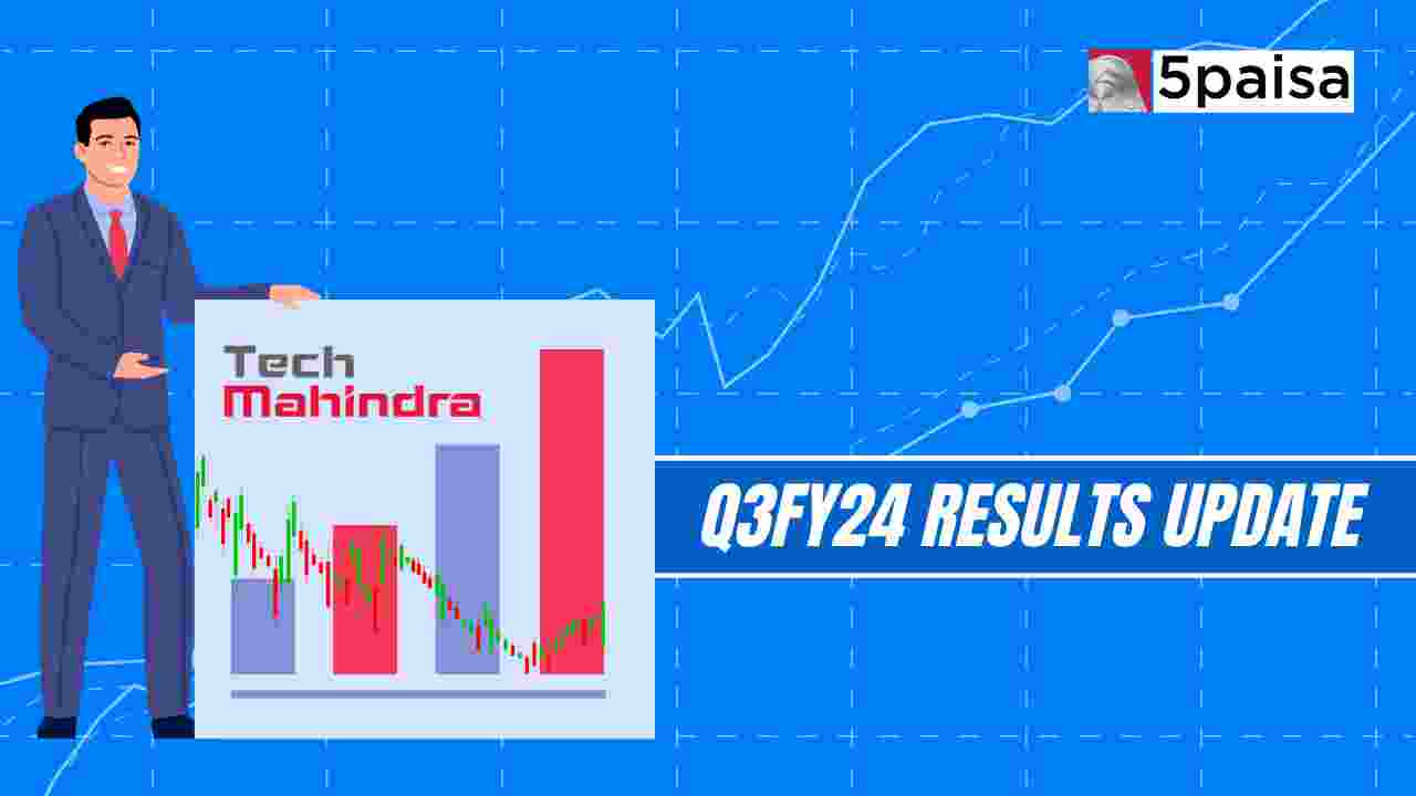 Tech Mahindra Q3 Results FY2024