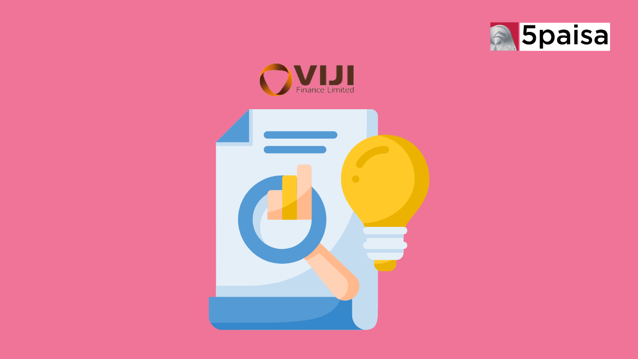 Result Analysis of Viji Finance Ltd for Q3-FY24