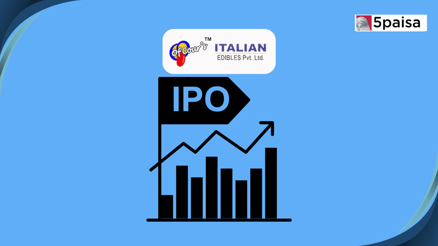 What you must know about Italian Edibles IPO?