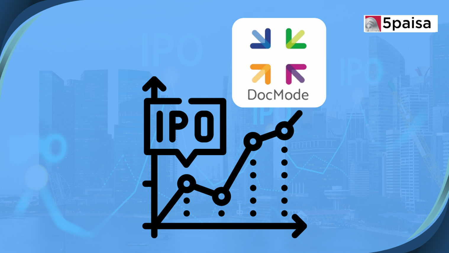 Docmode Health Technologies IPO Final Subscription Status