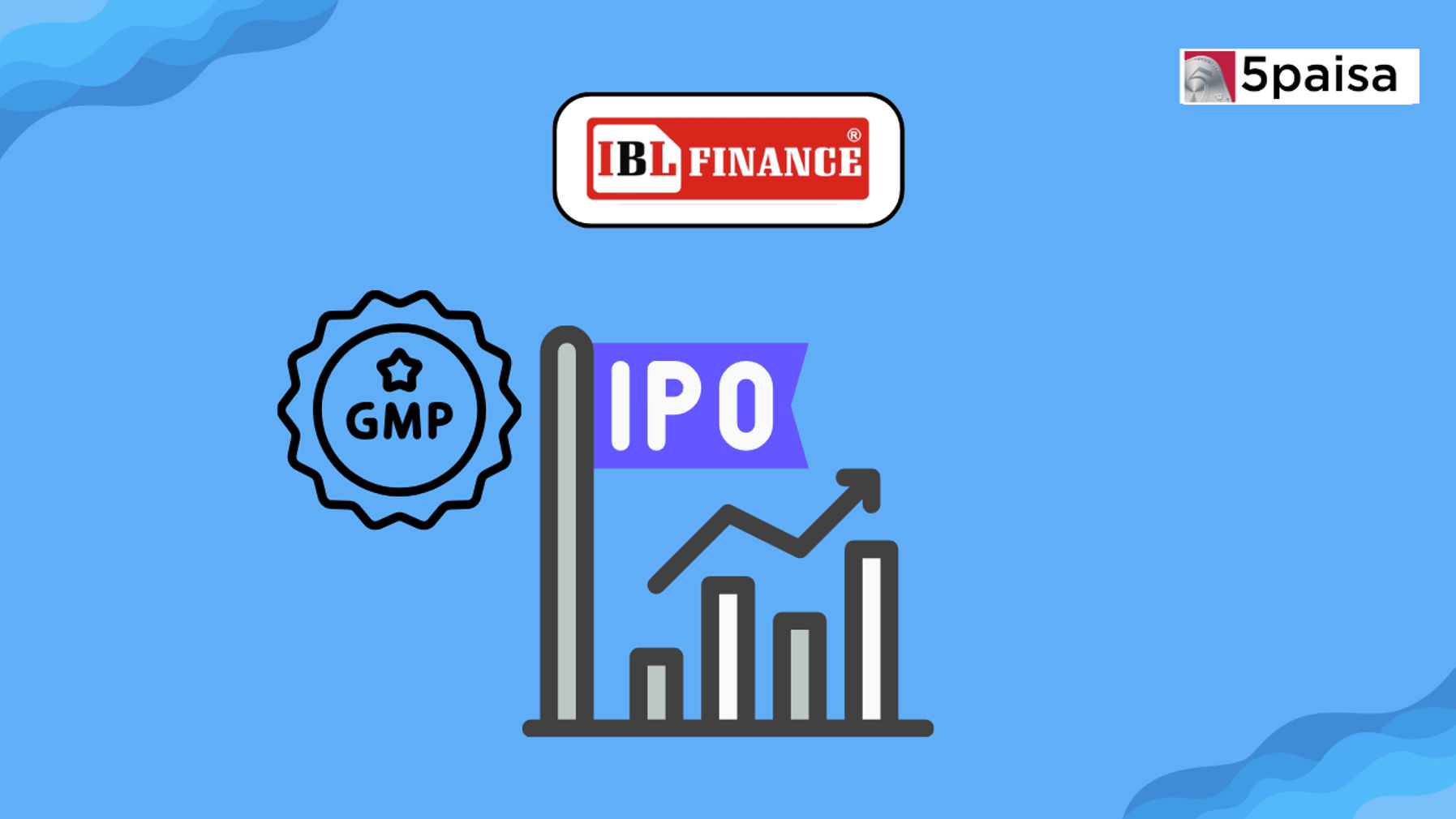 IBL Finance IPO GMP (Grey Market Premium)