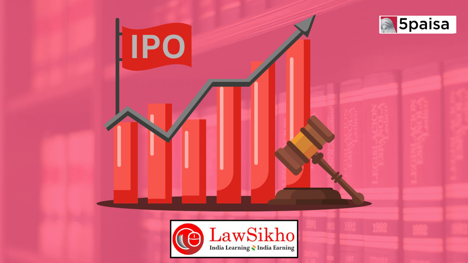 Addictive Learning Technology (Lawsikho) IPO Financial Analysis