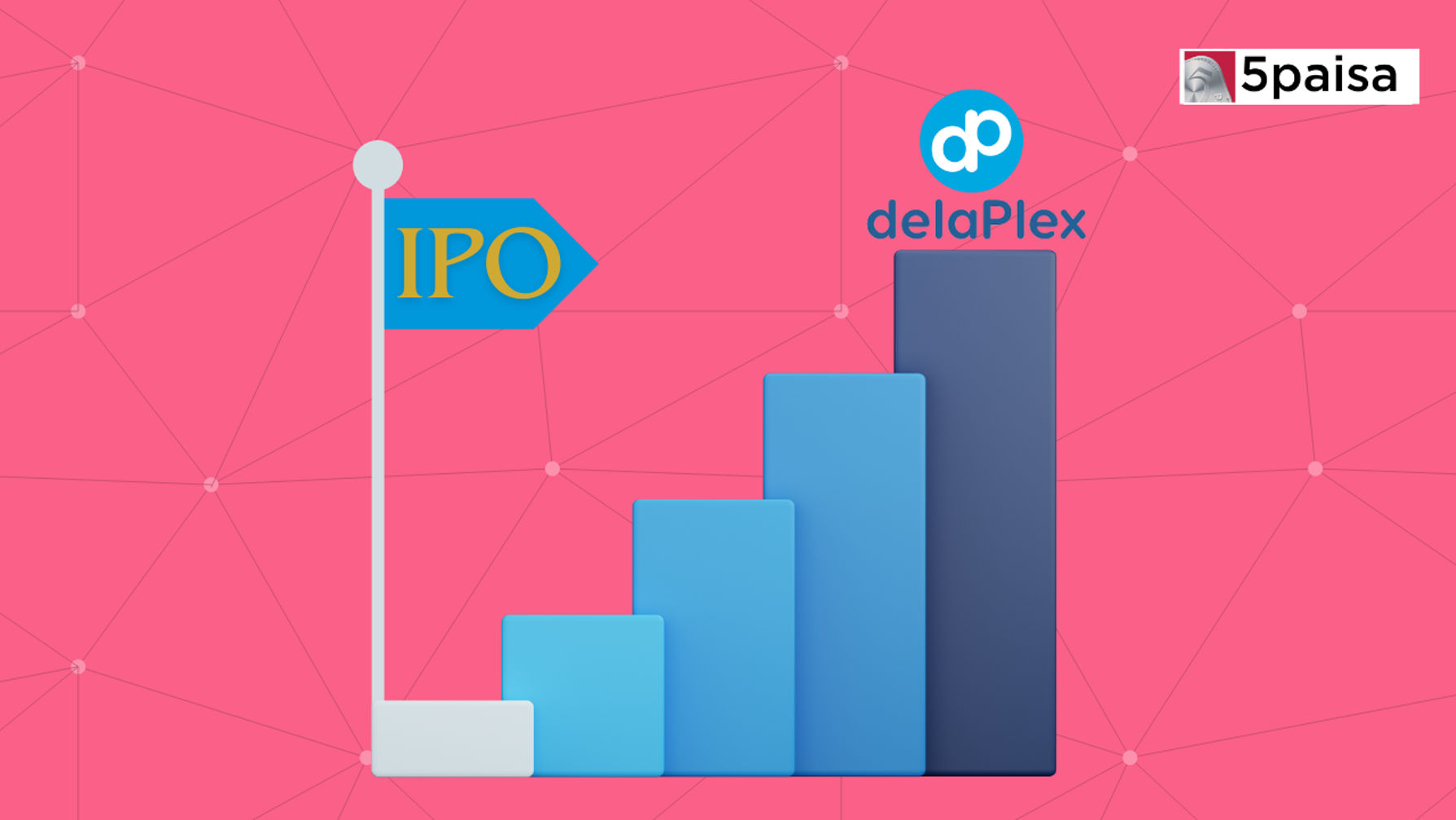 DelaPlex PO Financial Analysis