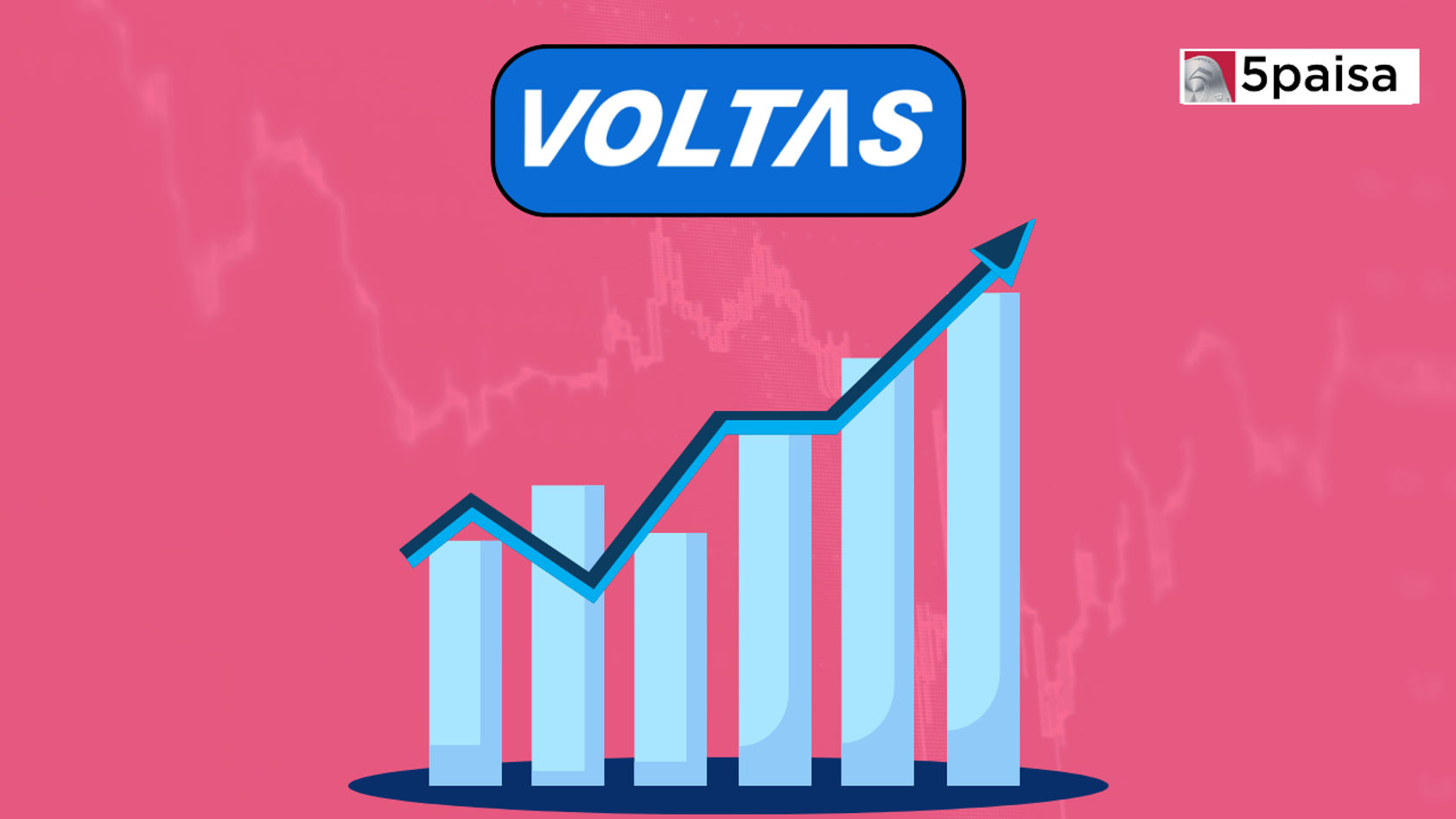 Stock in Action – Voltas Ltd