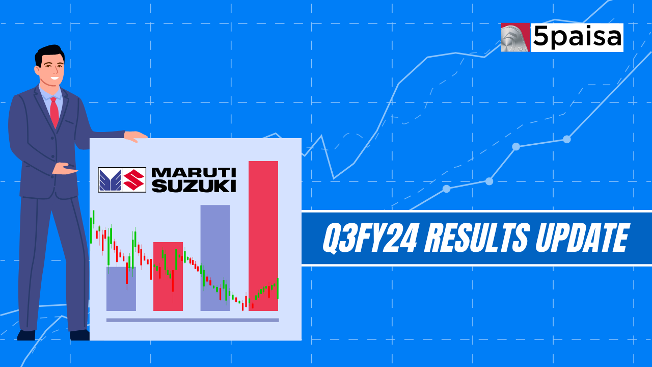 Maruti Suzuki Q3 Results FY2024, Net profit at Rs.3206.8 crores 