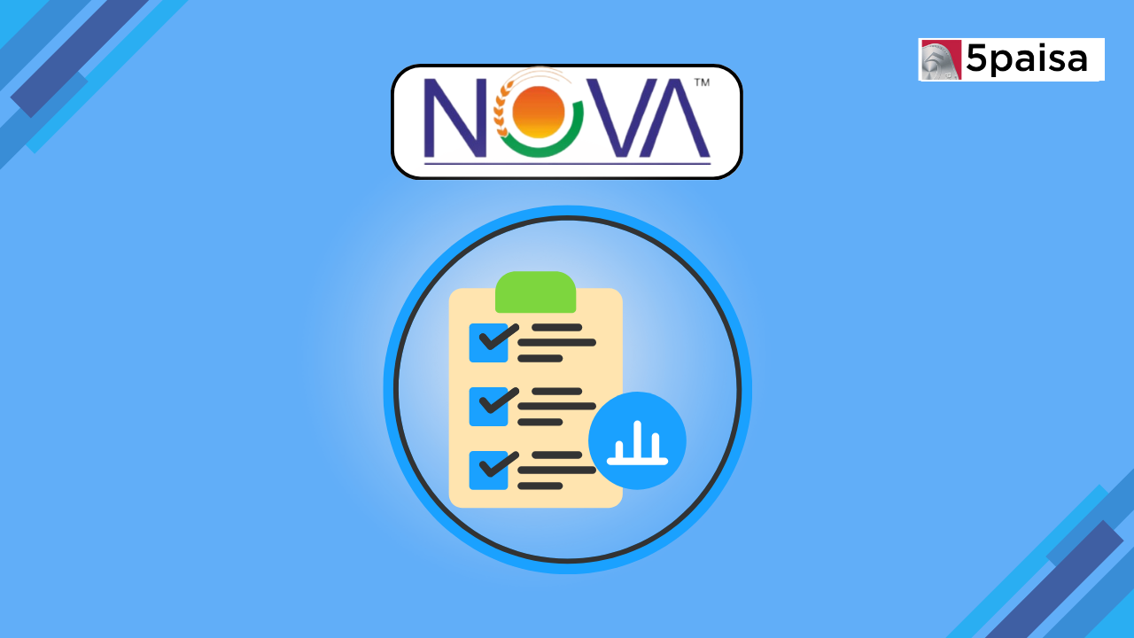 Nova Agritech IPO Closing Subscribed at 109.38 times