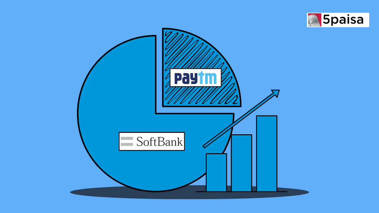 SoftBank Continues Stake Reduction, Selling Additional 2% Stake in Paytm