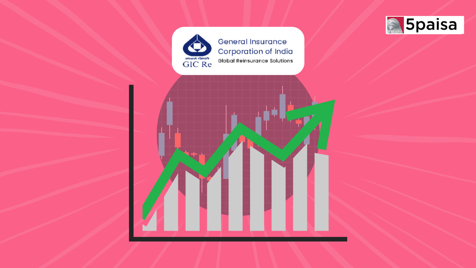 Stock in Action – General Insurance Company