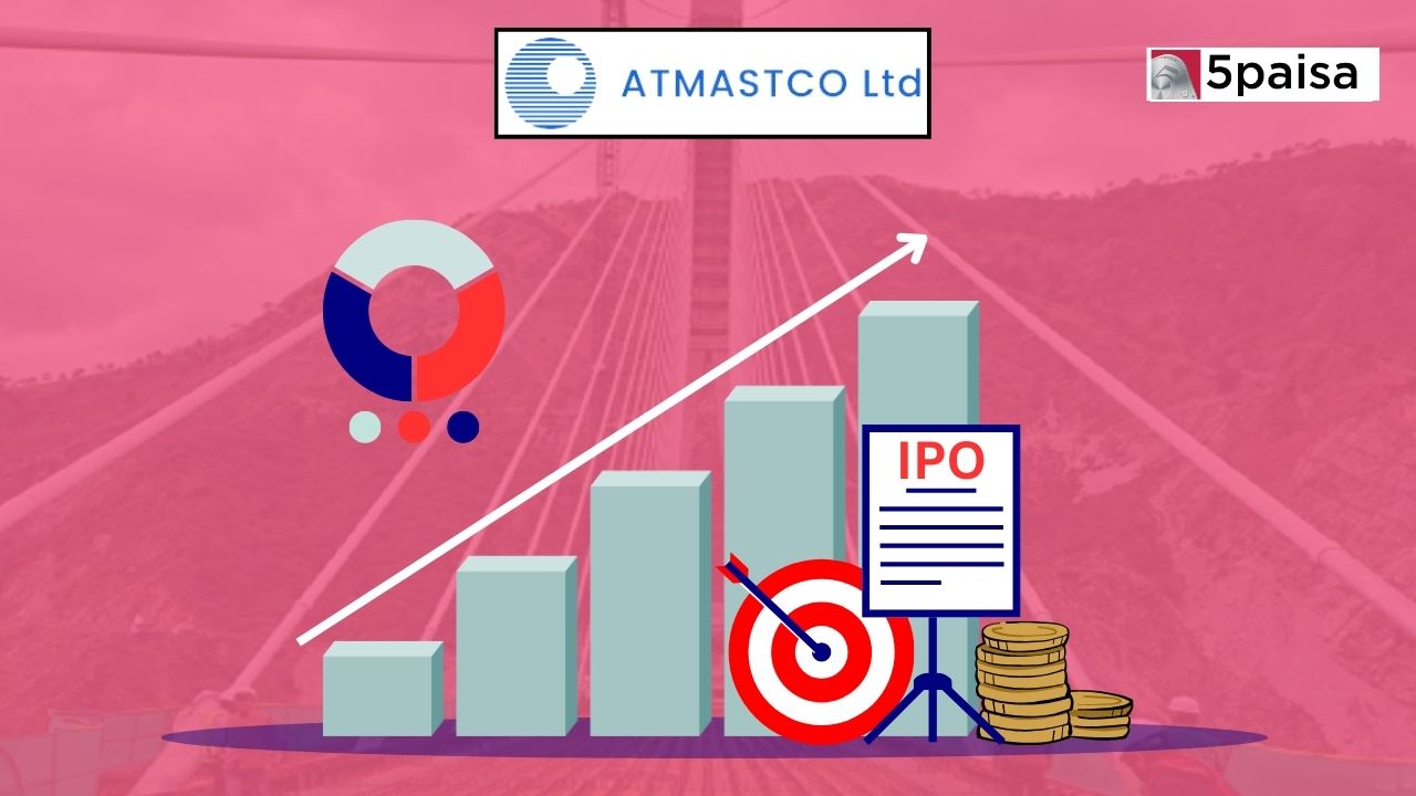 IPO Analysis of Atmastco Ltd