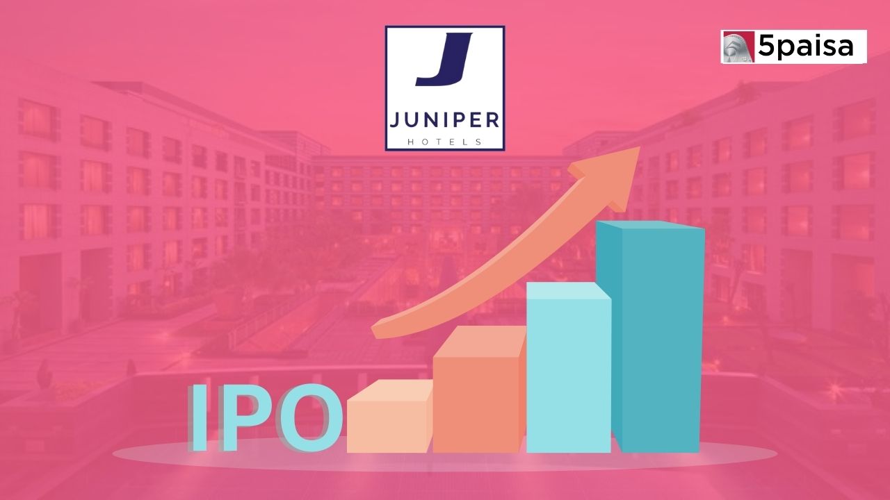 Juniper Hotels IPO Financial Analysis