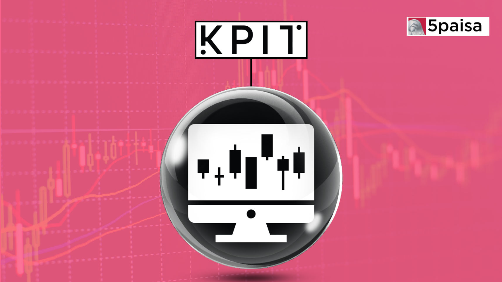 Stock in Action – KPIT Technologies Ltd