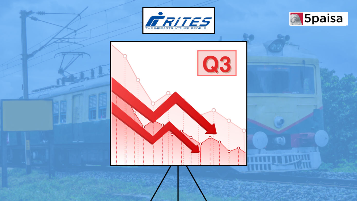 RITES Shares Trade 6% Lower After Q3 Result