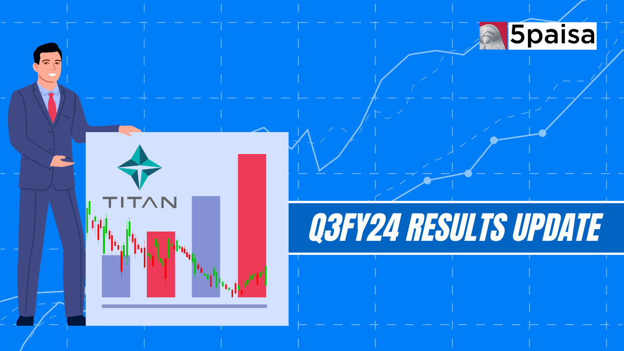 Titan Company Q3 Results FY2024, Net profit at Rs.1053 crores