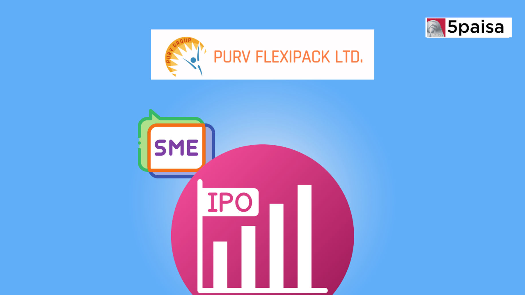 About Purv Flexipack IPO