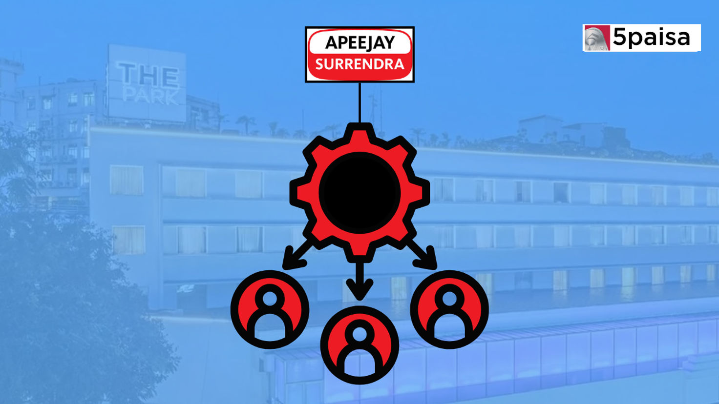 Apeejay Surrendray Hotels IPO Anchor Allocation at 44.51%