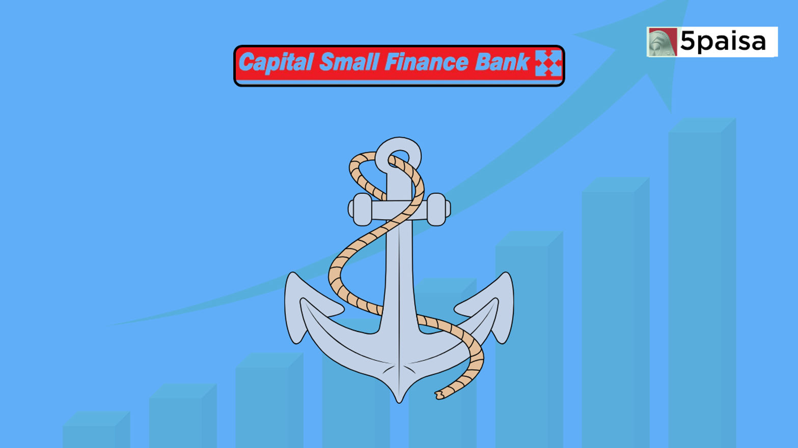 Capital Small Finance Bank IPO: Anchor Allocation at 30%