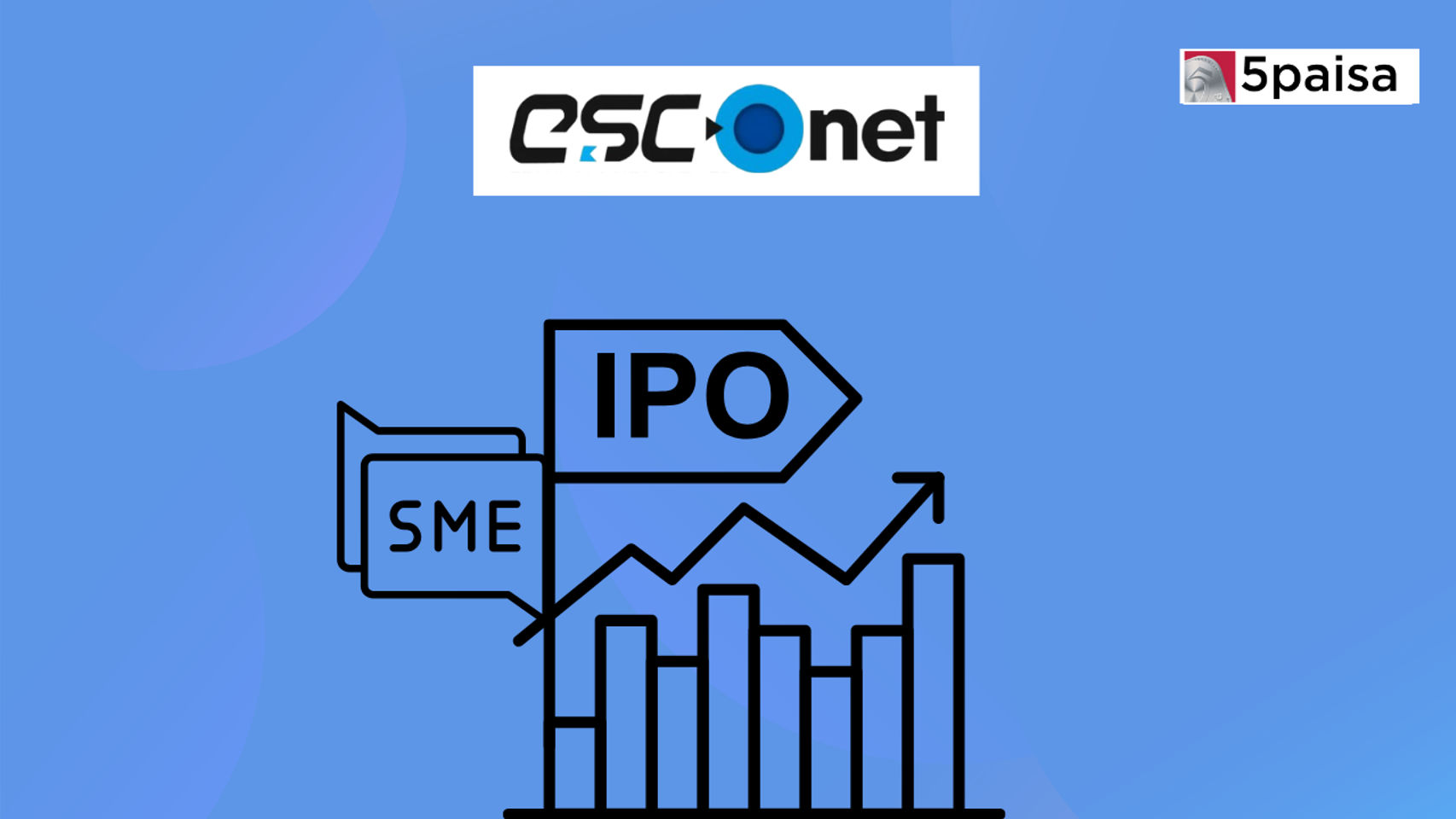 Esconet Technologies IPO Subscribed 507.24 times