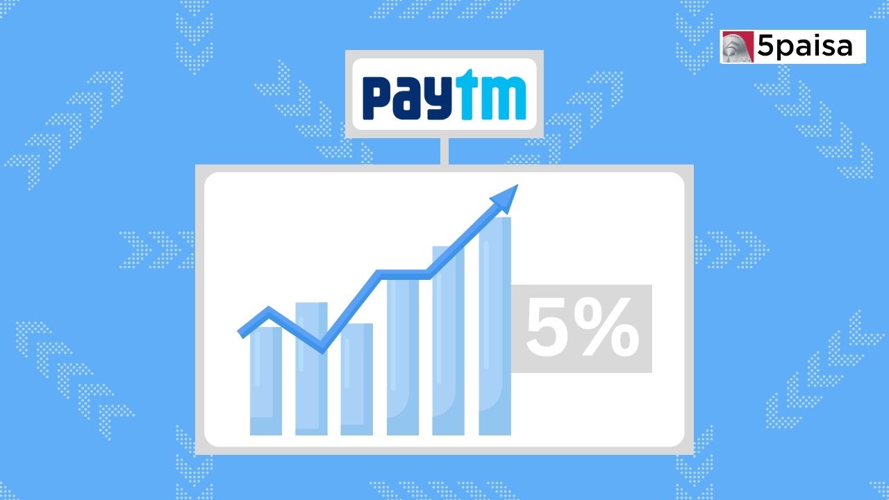 paytm-share-price-surge-5-for-third-consecutive-day