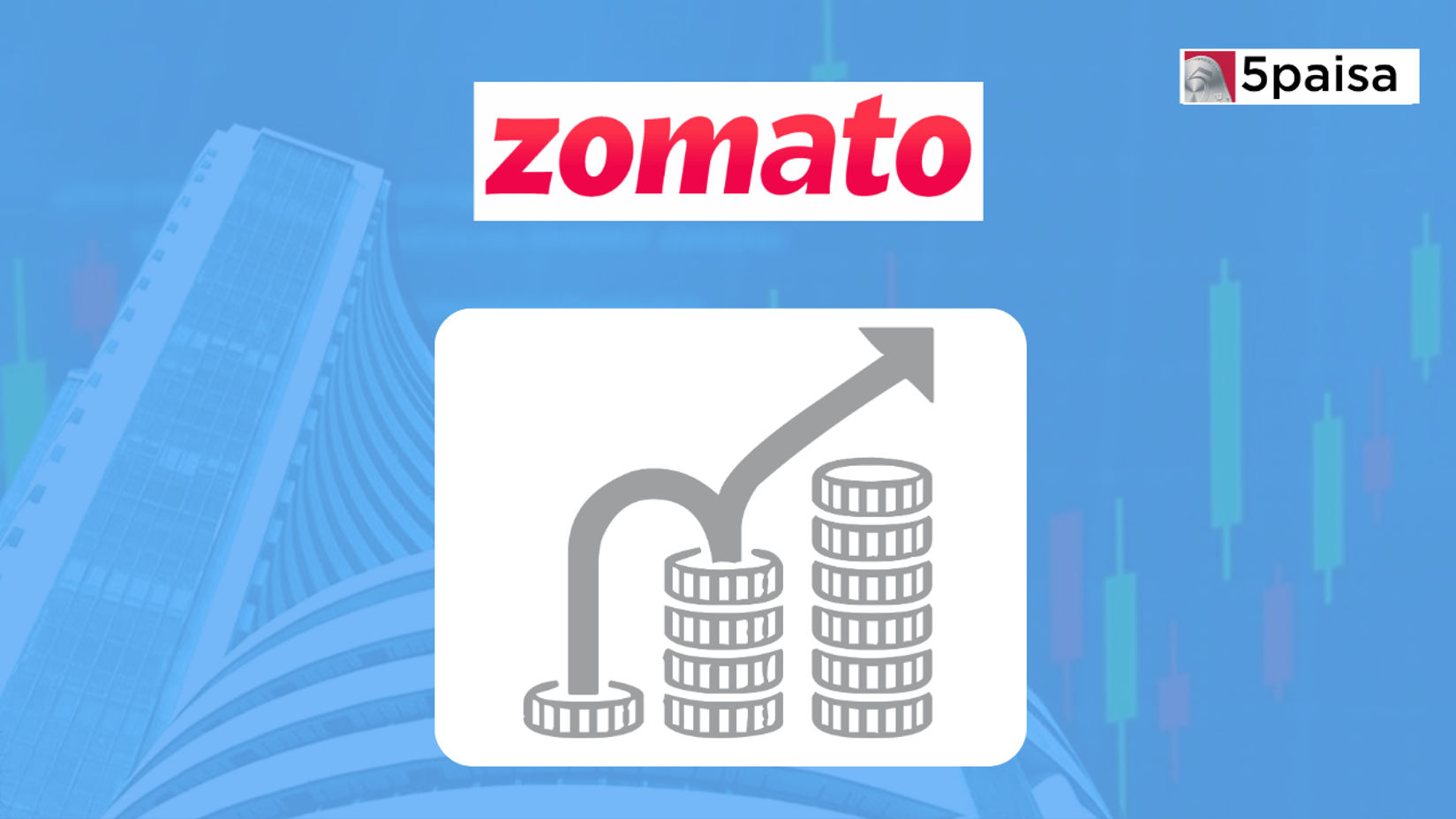 Zomato Share Price Surges 4% after Strong Q3 Results