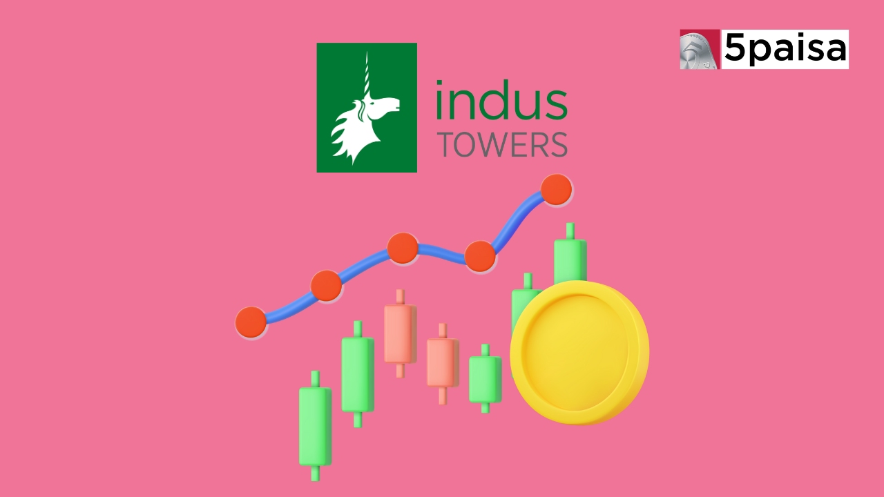 Stock in Action – Indus Tower ltd