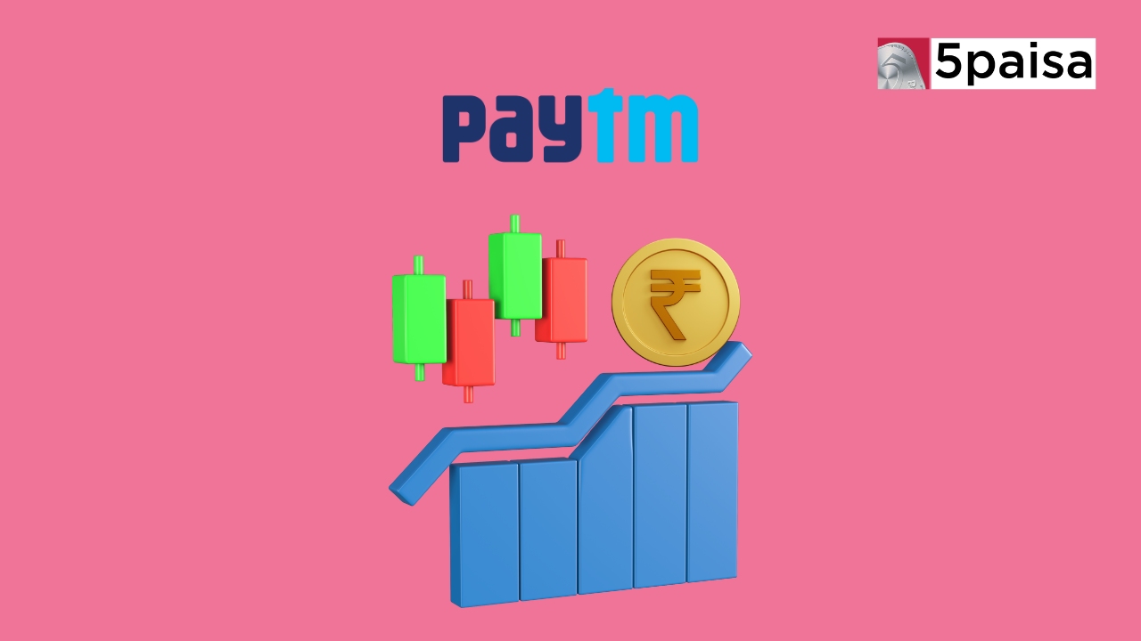 Stock in Action -  Paytm