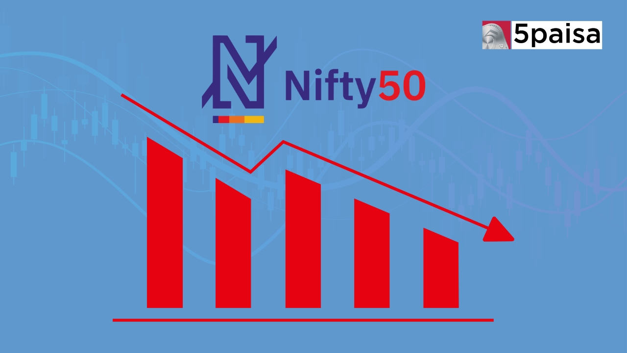 Nifty 50 Today Live Nifty 50 Index Share Price and Charts 5paisa