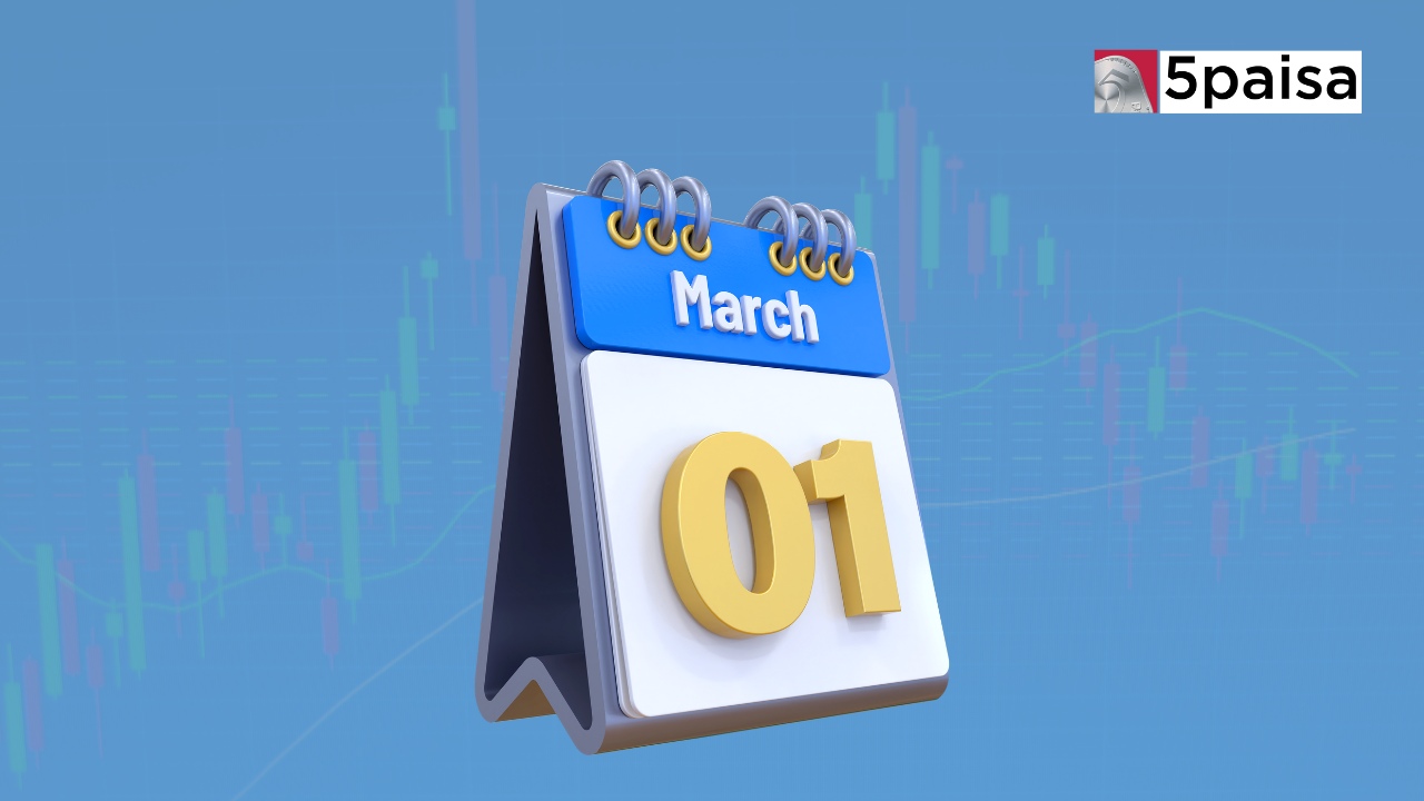 Indian Stock Market: Big events that shaped the week to 1-Mar-24