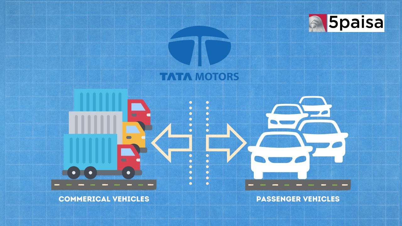 Tata Motors Shares Surge Over 4.5% on Demerger