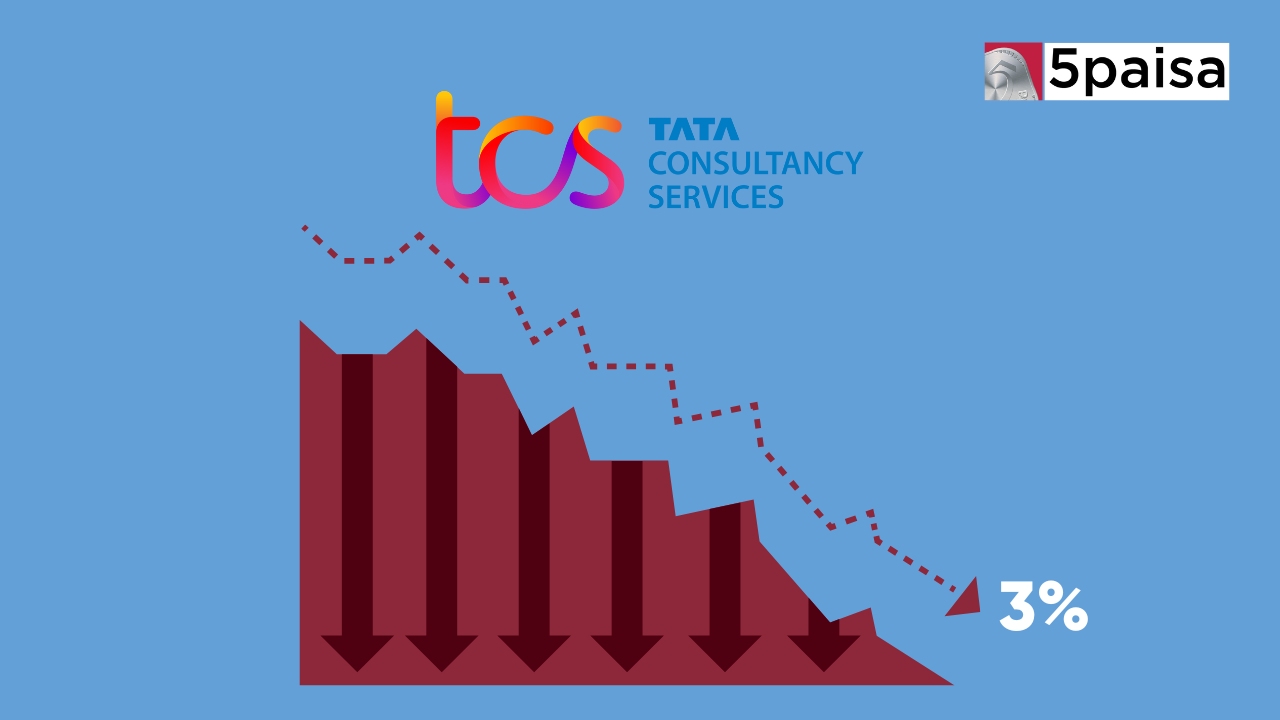 TCS Shares Dip 3% on Tata Sons Stake Sale