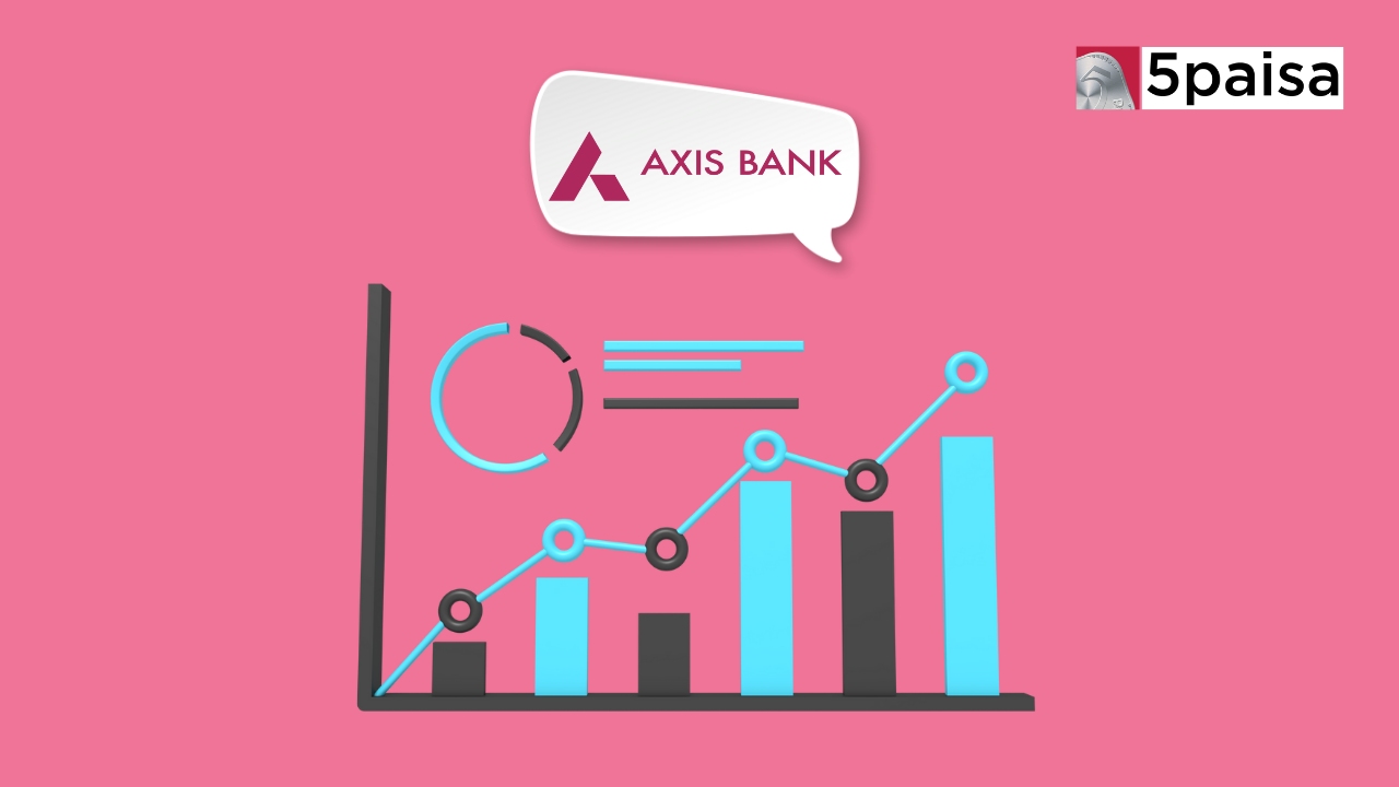 Stock in Action – Axis Bank Ltd