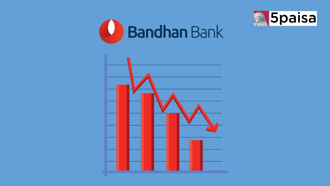 Bandhan Bank Drops 9% after CEO Decides to step down