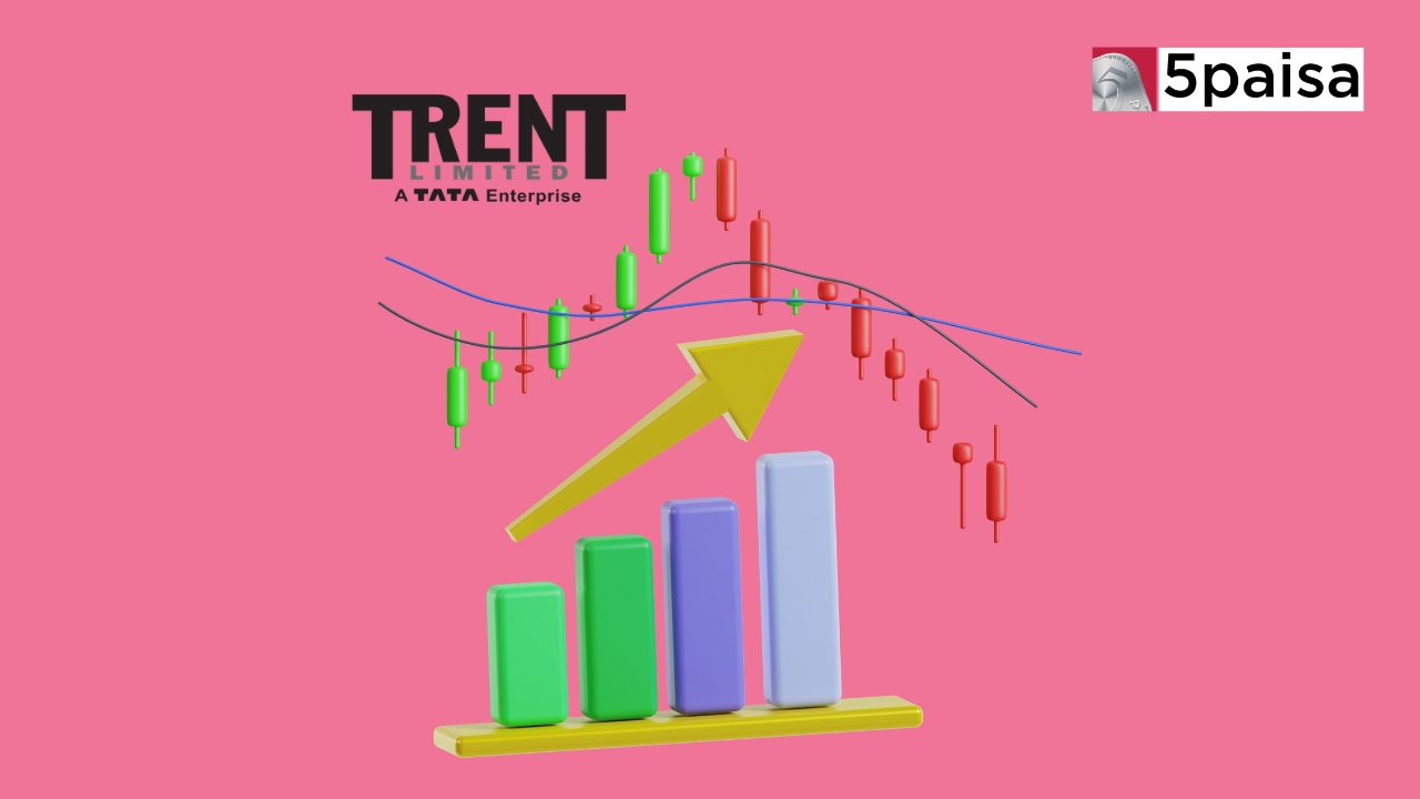 Stock Of The Day – Trent Ltd