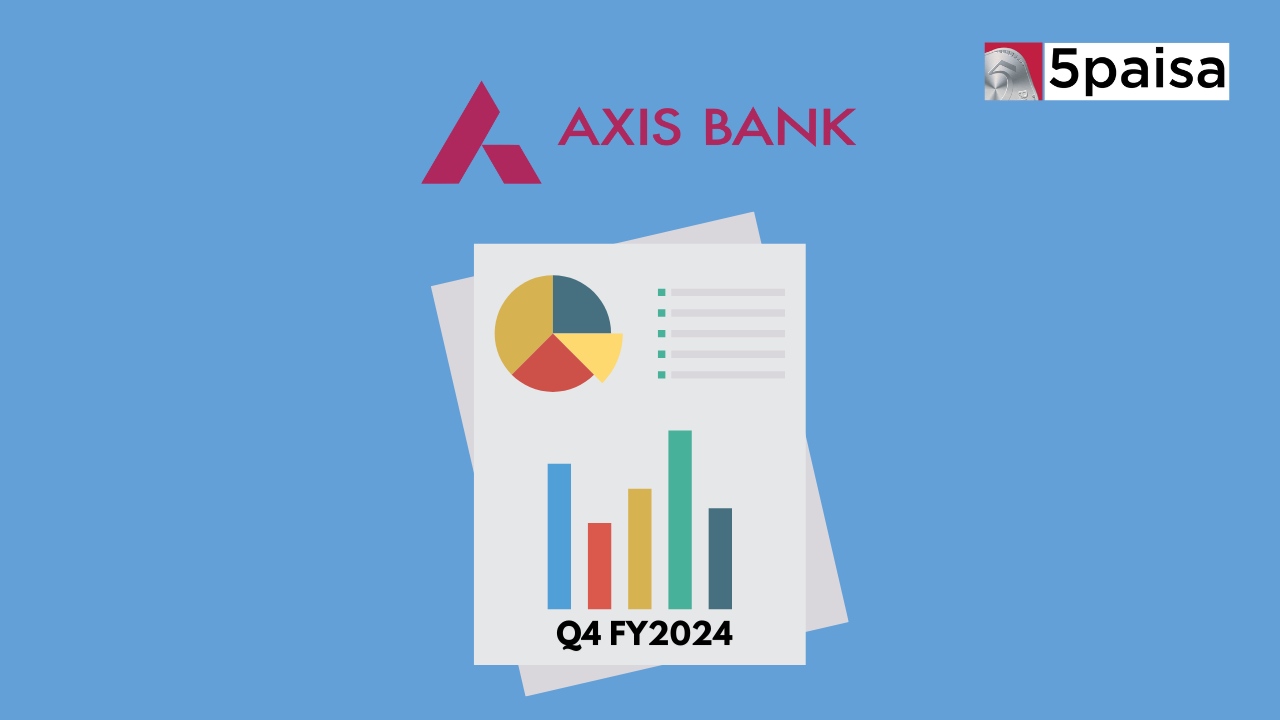 Axis Bank Q4 FY2024 Result: Revenue up 20.11%, net profit improves by 225%, PAT margin at 35.91%