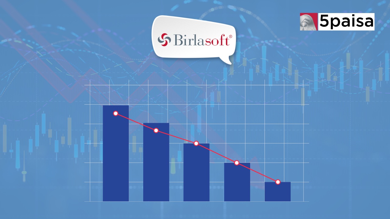 Birlasoft Faces Target Price Cut Amidst Market Dip: What's Next for Investors?