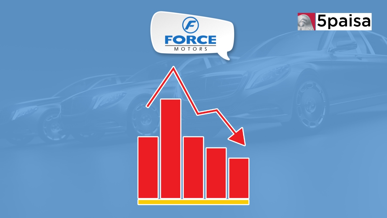 Force Motors Share Price Drop 5% Amid Q4 Net Profit Decline Force Motors Share Price Drop 5% Amid Q4 Net Profit Decline