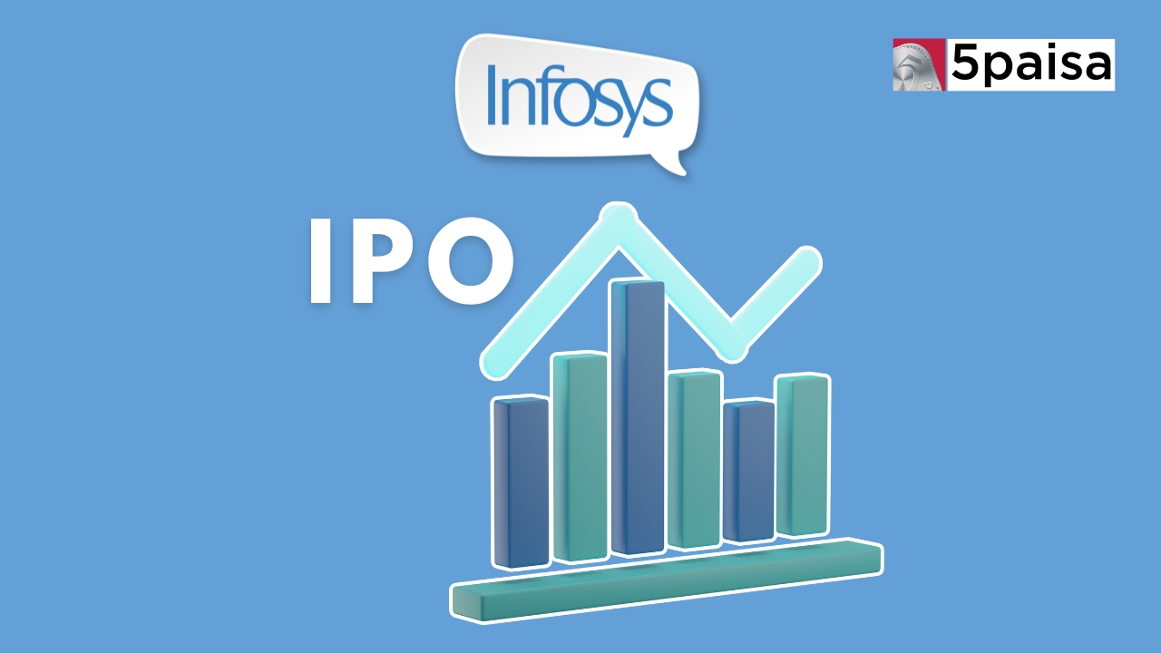 Infosys Results Q4 2025 Bella Churchill