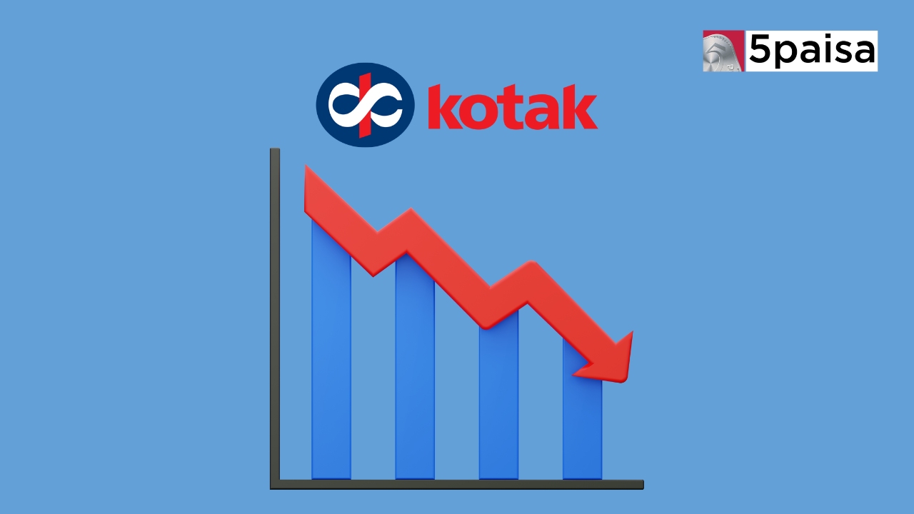 Kotak Bank Share Price Dive 10%: Analysts Cut Ratings and Targets