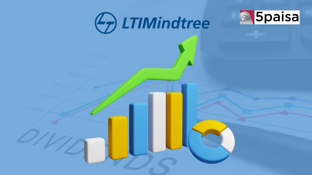 LTIMindtree Declares Record-High 4500% Dividend