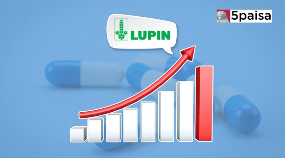 Lupin Shares Rise on US Launch of Generic Doxycycline Capsules