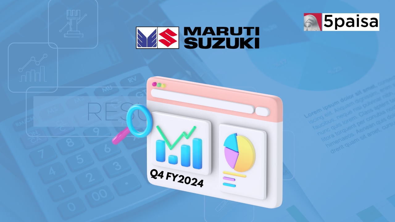 Maruti Suzuki Q4 FY2024 Results