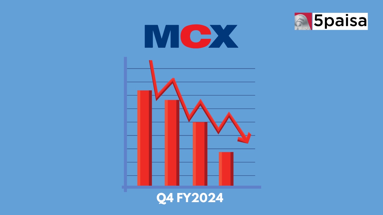 MCX Share Price Drops 7% as Q4 Earnings Miss Estimates; Morgan Stanley Stays 'Underweight'