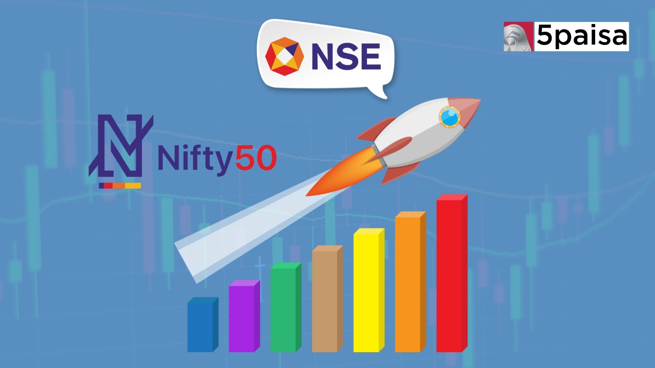 Nifty Next 50 Index Derivatives Launching April 24th on NSE