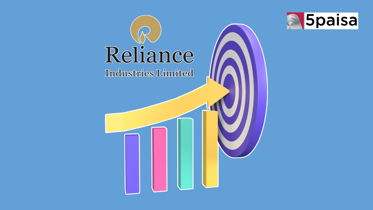 ​​​​​​​Reliance Industries Strong Q4 Results