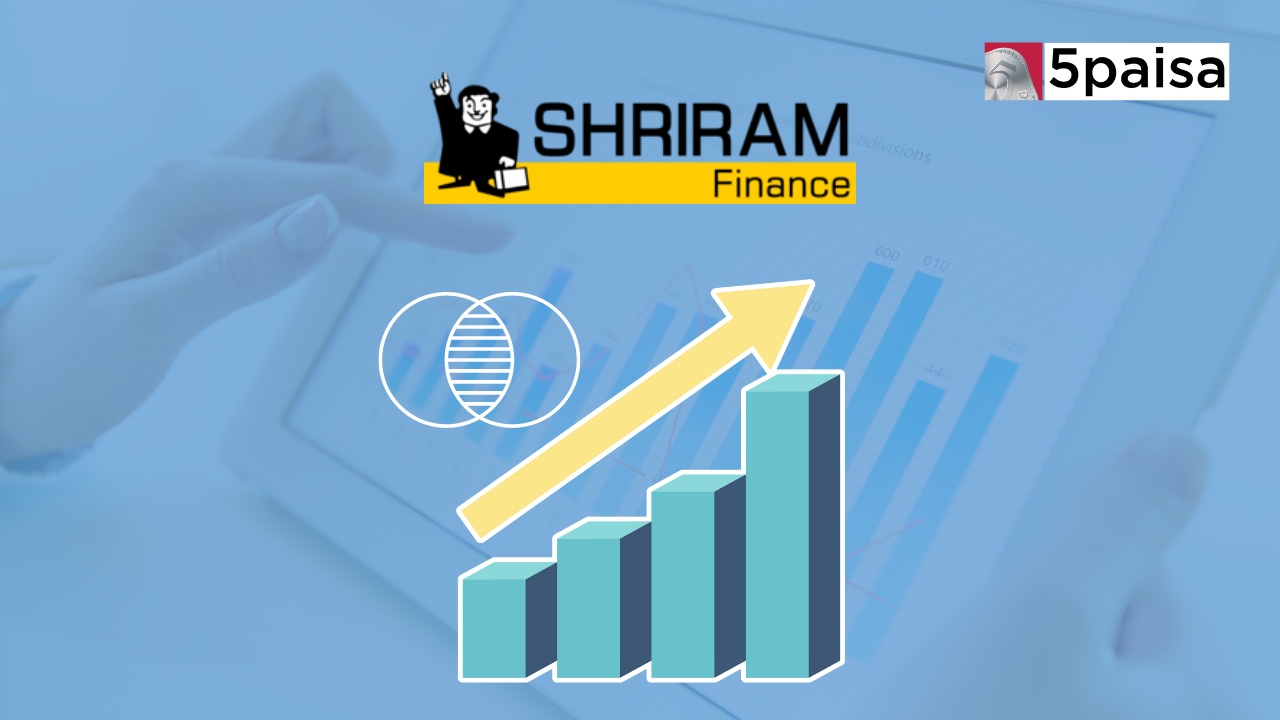 Shriram Finance: Strong Quarter Results after Merger Improvements