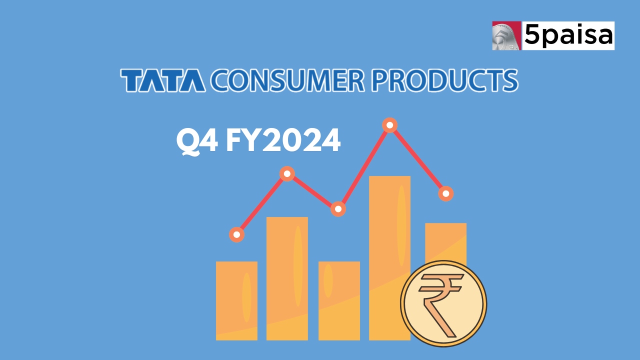 TATA Consumer Products Q4 FY2024: Revenue up by 7.93% on a YOY basis