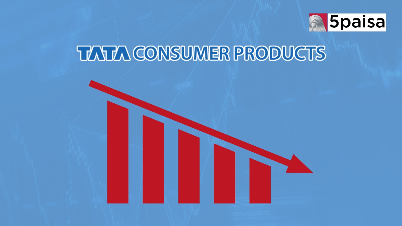 Tata Consumer Share Price 5% Drop Post-Q4 Results: Buy or Sell?